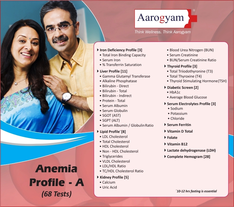 Anemia Profile A