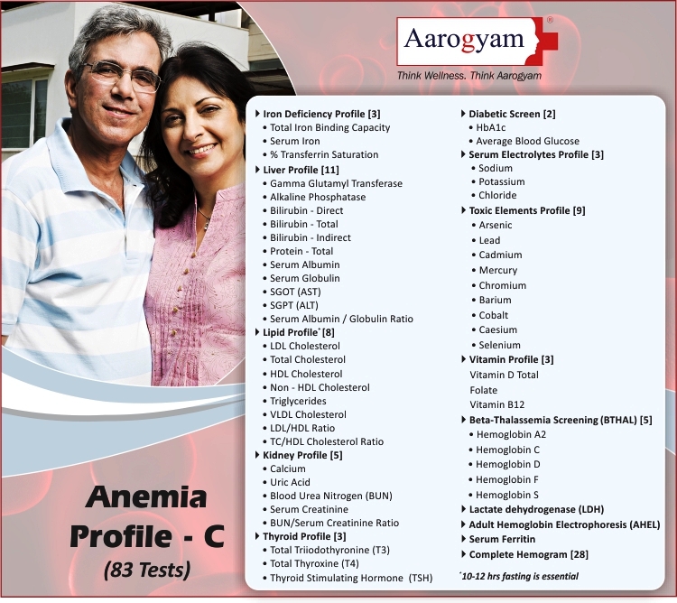 Anemaia Profile C