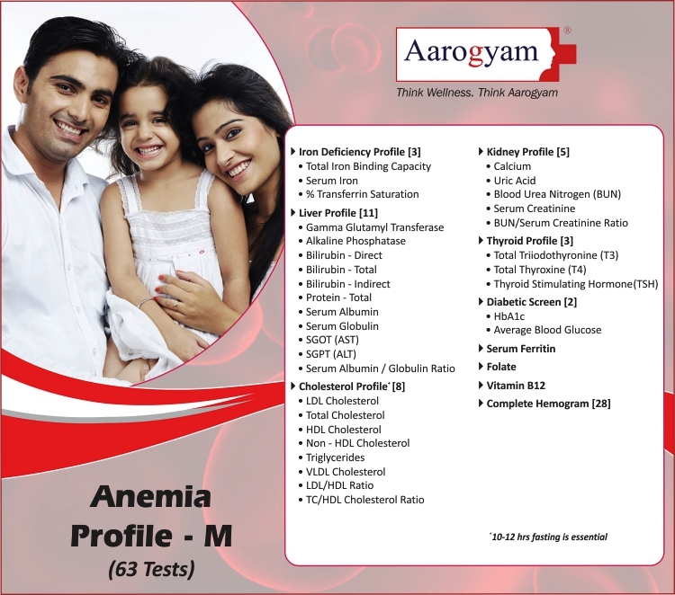 Anemaia Profile M