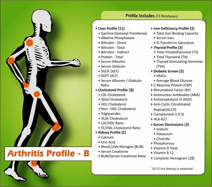 Arthritis Profile B
