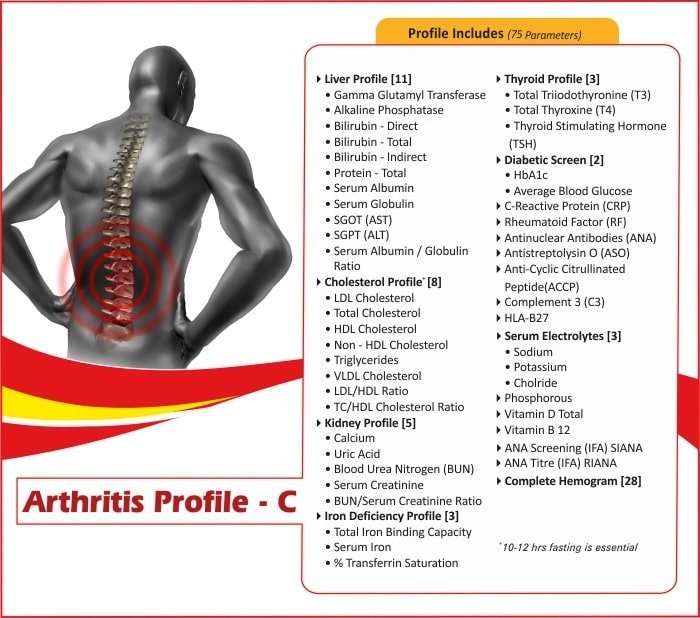 Arthritis Profile C