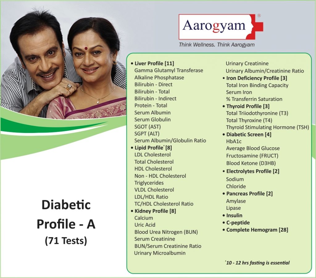 Diabetic Profile A