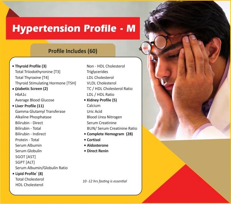 Hypertension Profile M