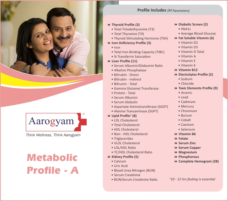Metabolic Profile A
