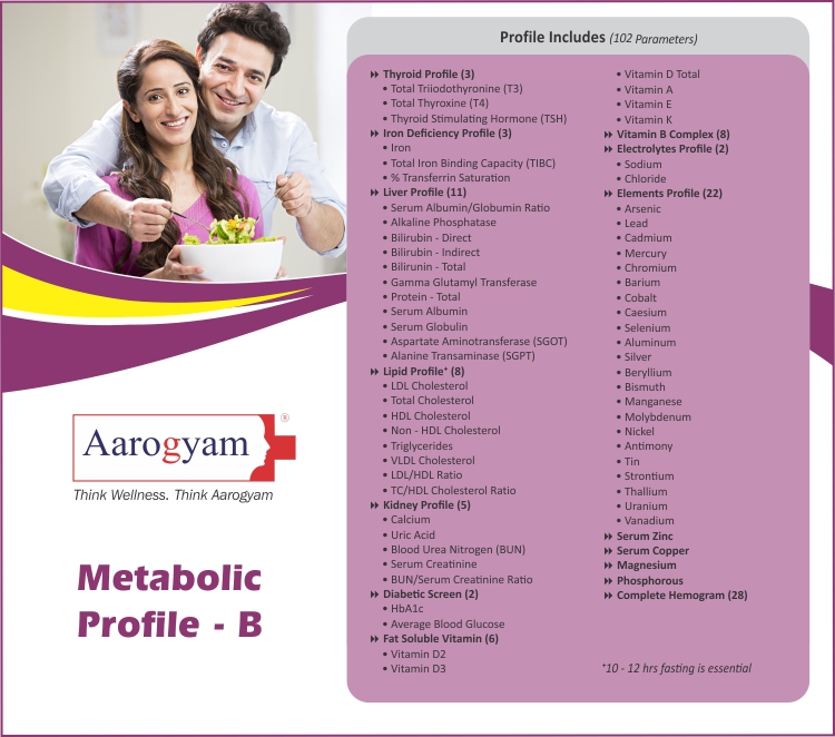 Metabolic Profile B