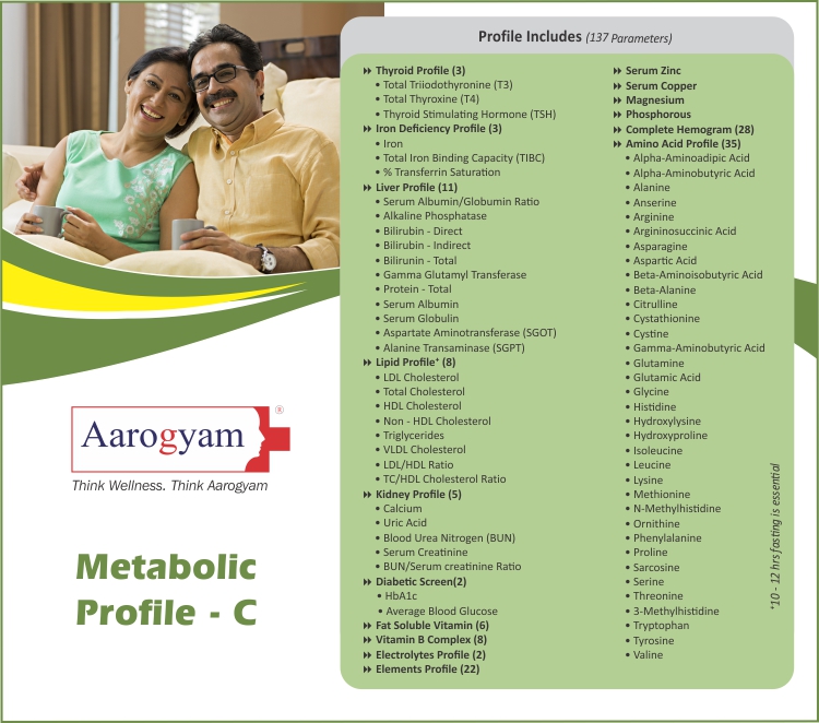 Metabolic Profile C