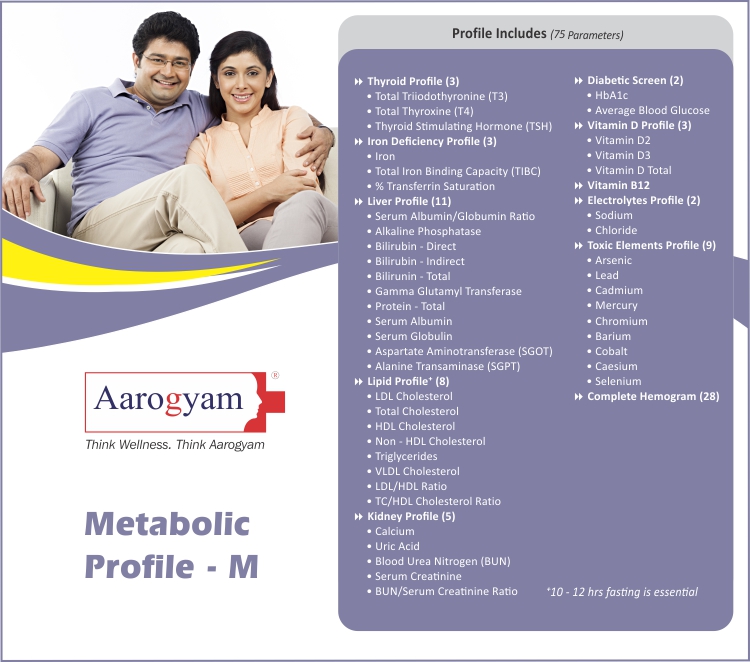 Metabolic Profile M