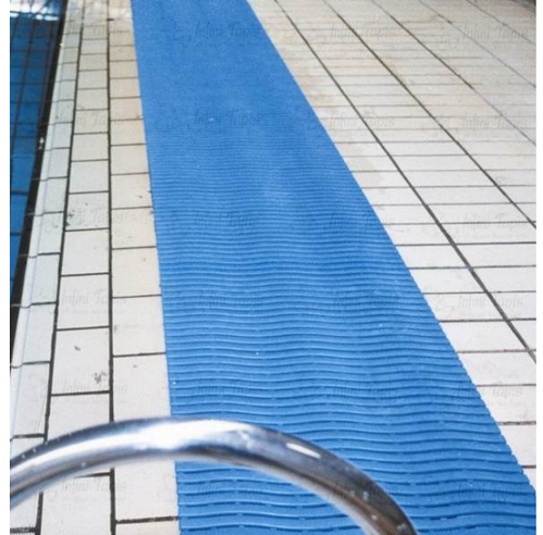 Swimming Pool Covers