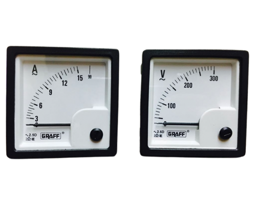 Analog Panel Meters