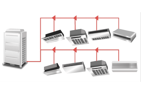 VRV/VRF Maintenance Greater Noida