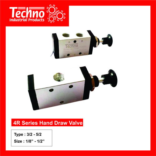 3R and 4R Series