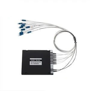 100G 8 Channel DWDM Mux/Demux Module