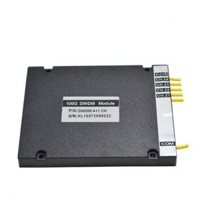 100G DWDM 4+1CH In ABS Module