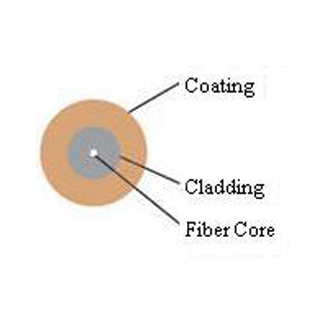 250um Bare Fiber