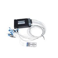 Cwdm 8