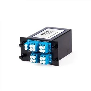 CWDM LGX Module