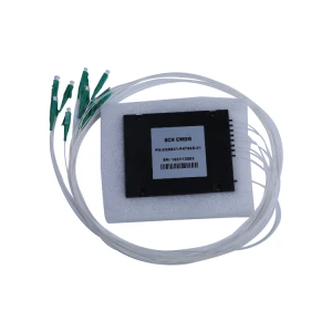 CWDM Mux Demux Isolator