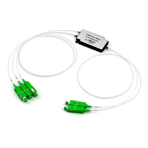 CWDM Mux/Demux Module (Coarse WDM Mux-Demux)