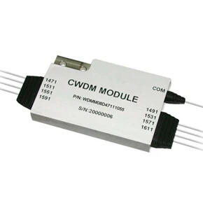 CWDM