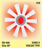 Car Radiator Fan Blade