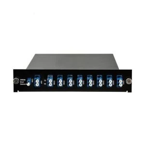 Dual Fiber DWDM Module LGX Box
