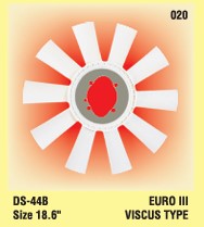 Car Radiator Fan Blade