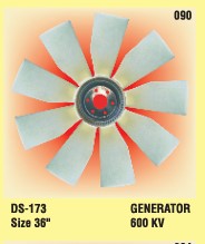 Car Radiator Fan Blade