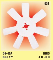Car Radiator Fan Blade
