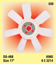 Car Radiator Fan Blade