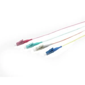 LC 0.9 OM1 OM2 OM3 OM4 SM SX Pigtail