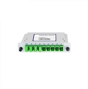 Networks Fiber Optic CWDM LGX Module
