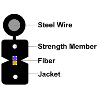 Outdoor Figure 8 FTTH Drop Cable