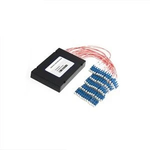 PLC And WDM Module