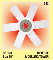Car Radiator Fan Blade