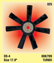 Car Radiator Fan Blade