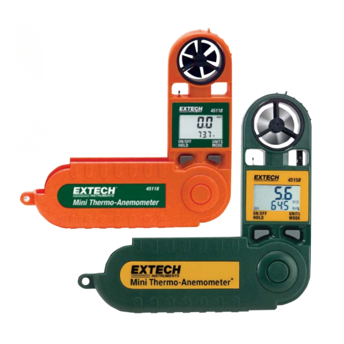 Environment Meters
