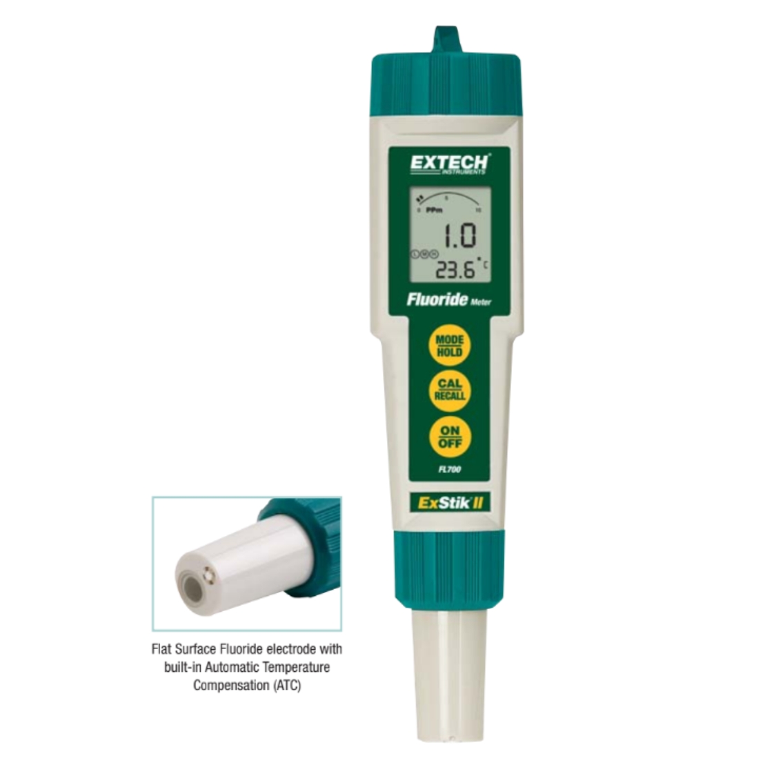 Fluoride Meter