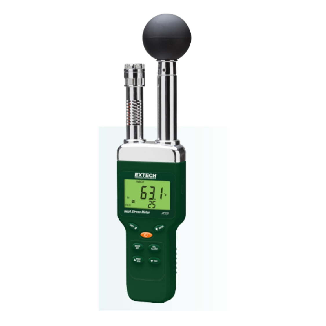 Heat Index Meters