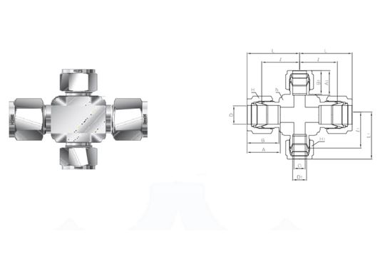 Reducing Union Cross