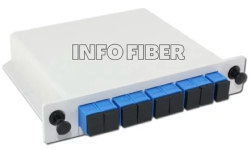 INF LGX Cassette /Module PLC Splitter
