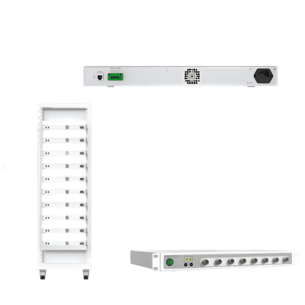 Milliampere Level Test System