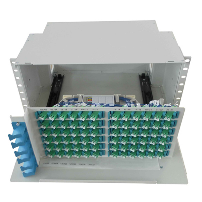 ODF 96 Core (1U/2U/3U/4U)
