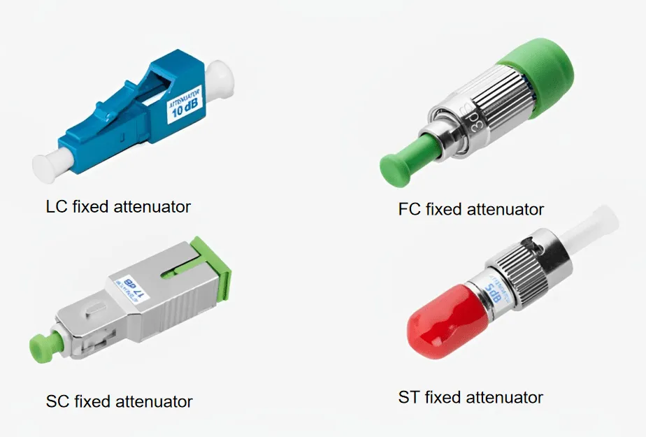 LC Plug-IN Fixed Fiber Optic Attenuator (SM & MM) 5945
