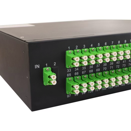 INF Rack Mount PLC Splitter 5933
