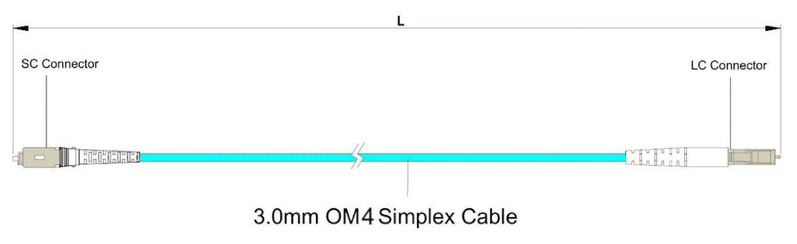 SC to LC Simplex MM/ OM4 Patch Cord 6118