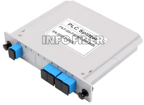 INF LGX Cassette /Module PLC Splitter 5869