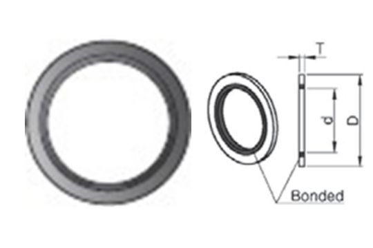 Bonded Gasket