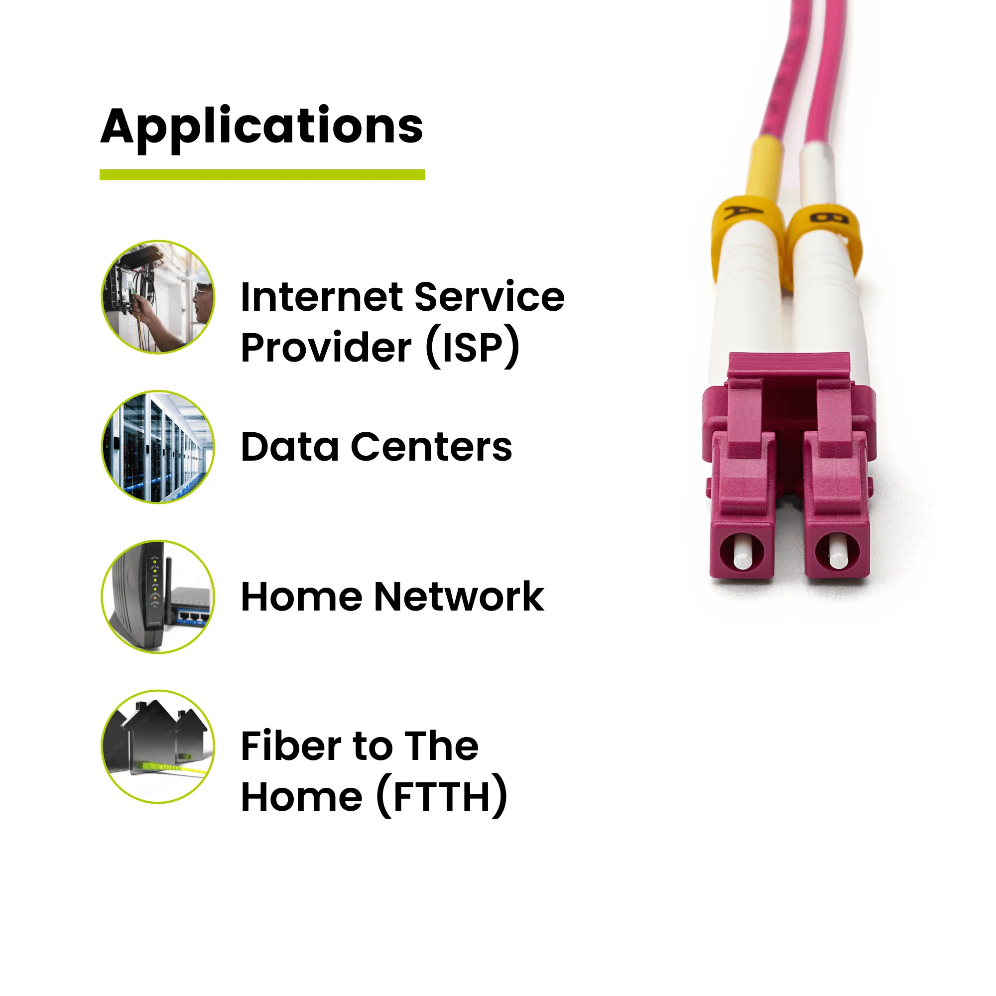 Lc To Lc Duplex MM/ OM4 Fiber Patch Cord 6138