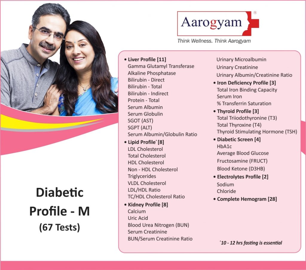 Diabetic Profile M