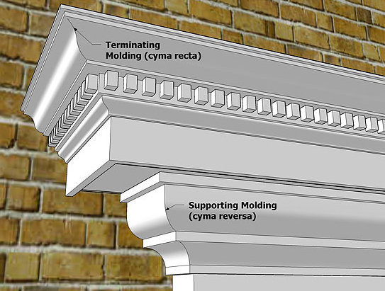 Supportive cornice work